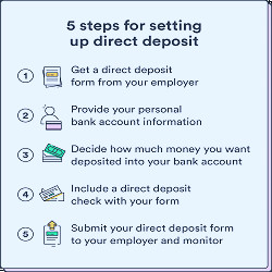 How to Set Up Direct Deposit in 5 Easy Steps - Chime
